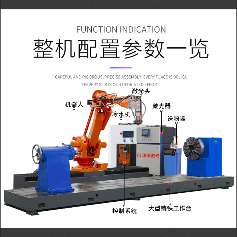 机器人熔覆机2.jpg