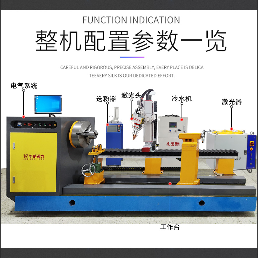 铸铁表面熔覆机2.jpg